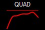 QUAD